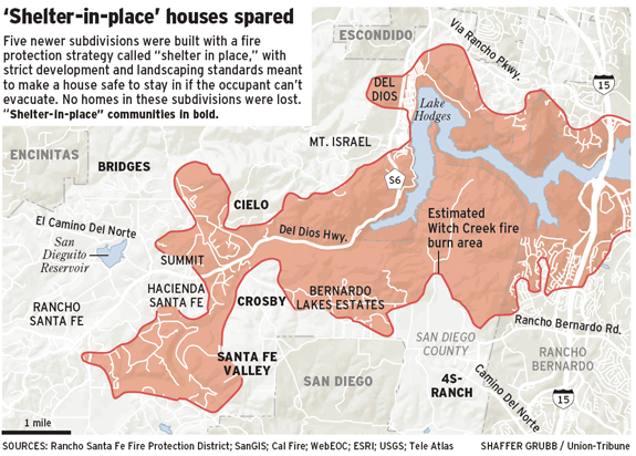 Rancho Santa Fe – Homes Spared By New Strategy
