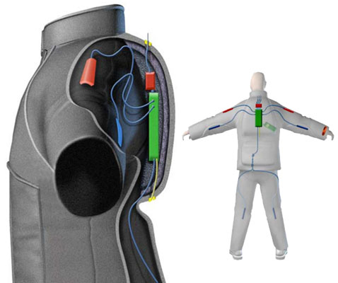 Rescue Tech – Smart Suit Gives First Responder Geopositioning