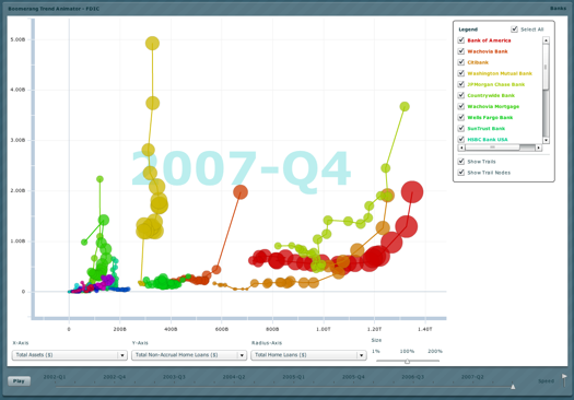 Trend Animator May 08.png